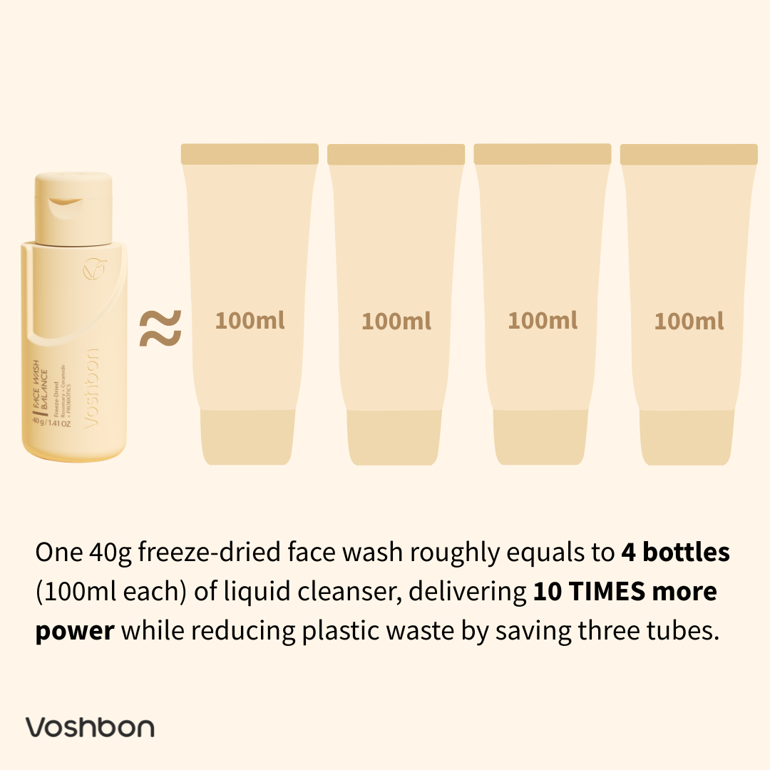 BALANCE Freeze-Dried Face Wash