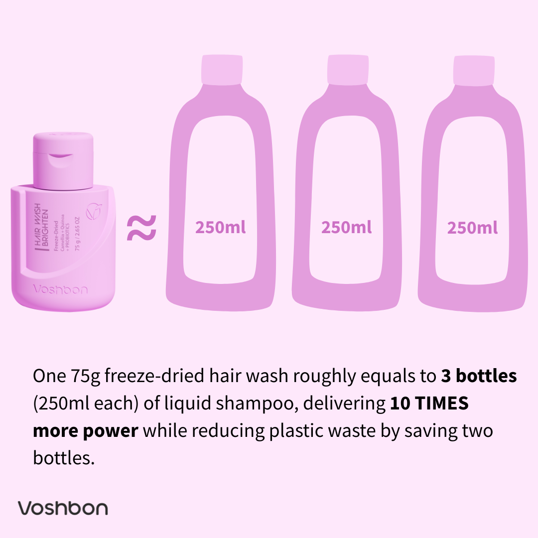 BRIGHTEN Freeze-Dried Hair Wash