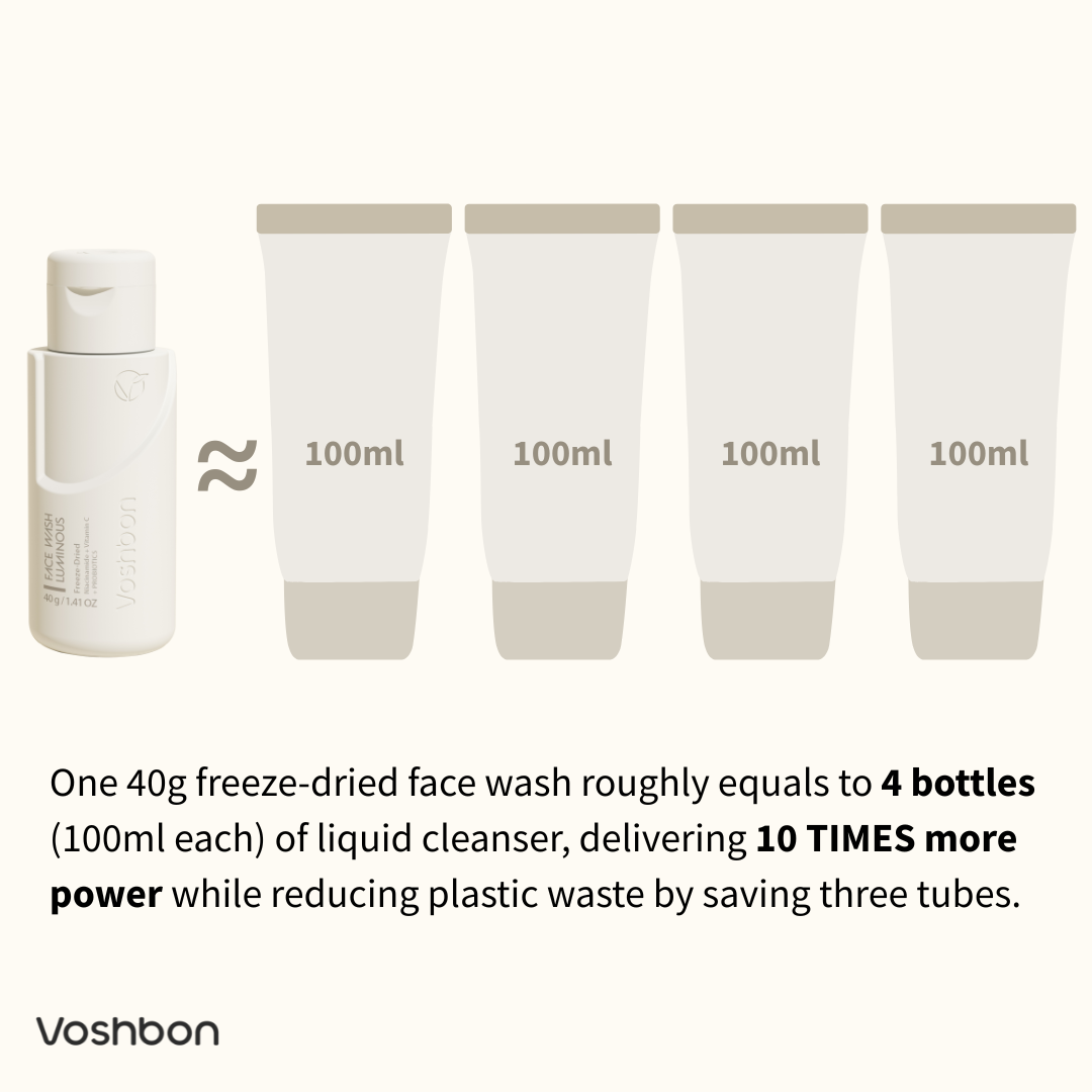 LUMINOUS Freeze-Dried Face Wash