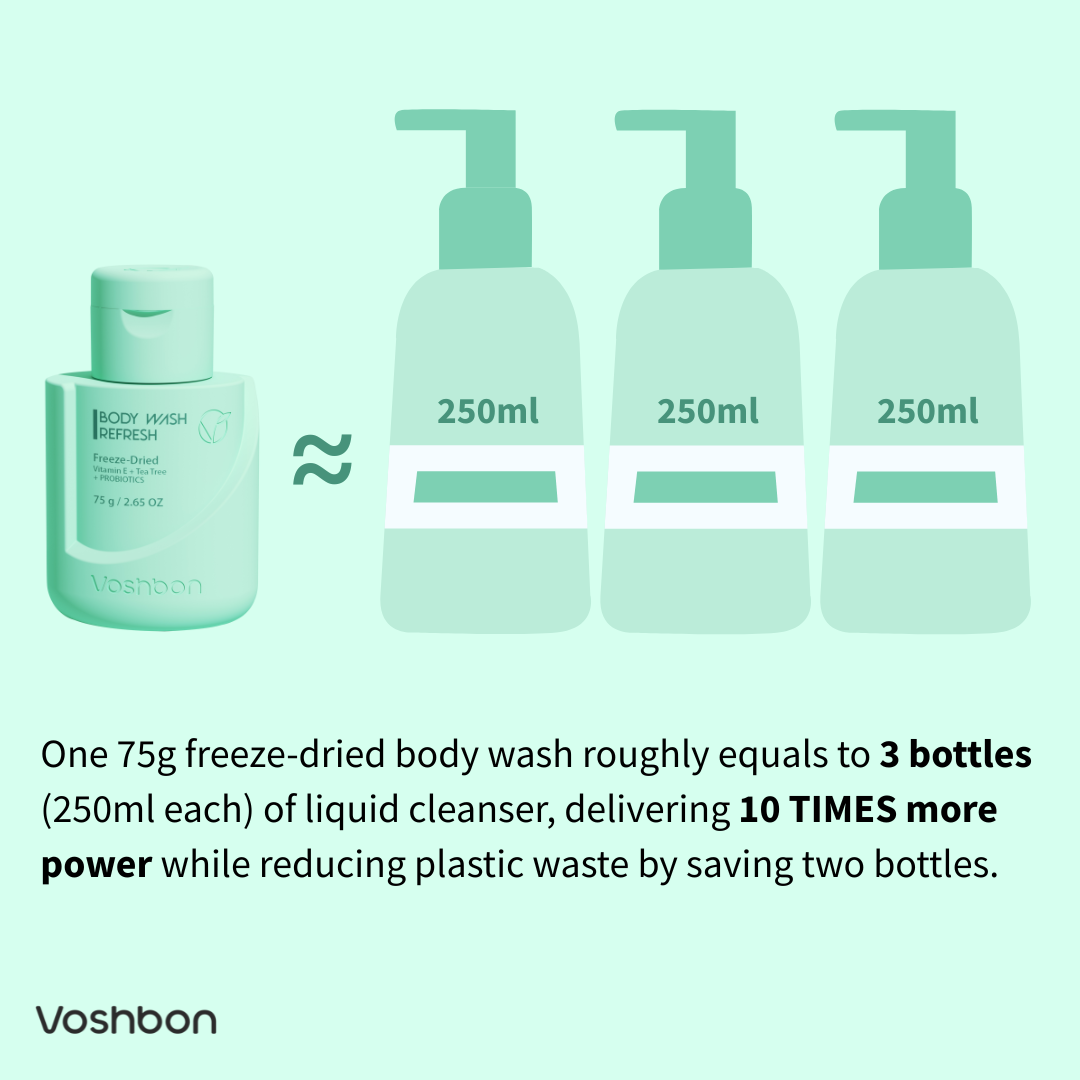 REFRESH Freeze-Dried Body Wash