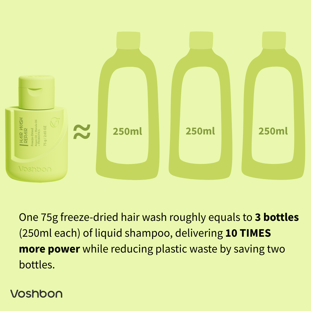 REPAIR Freeze-Dried Hair Wash