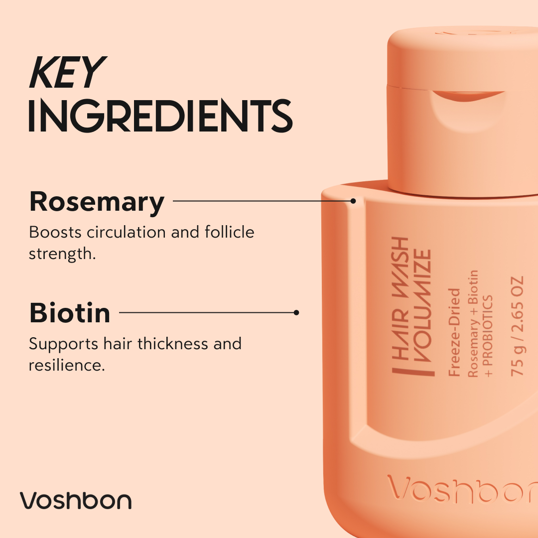 VOLUMIZE Freeze-Dried Hair Wash
