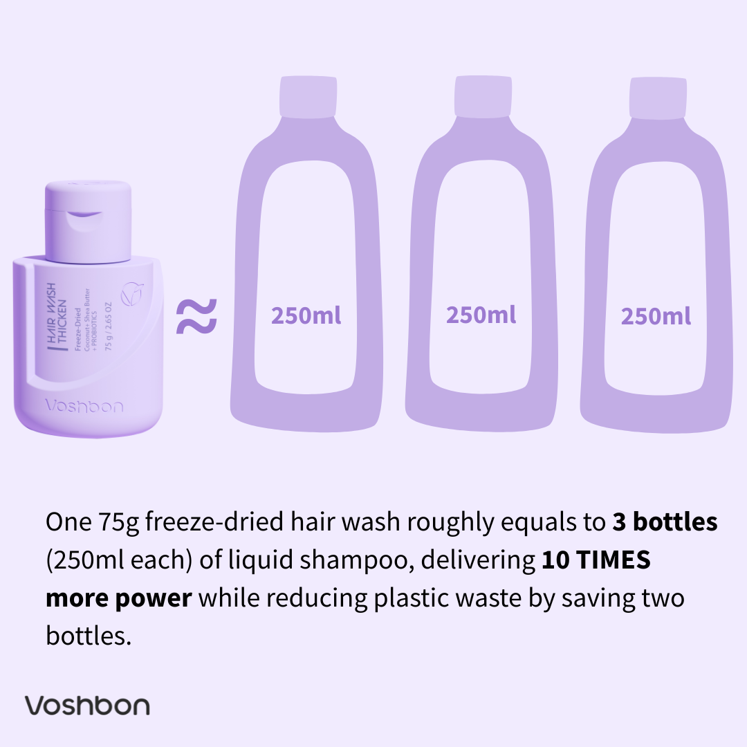 THICKEN Freeze-Dried Hair Wash