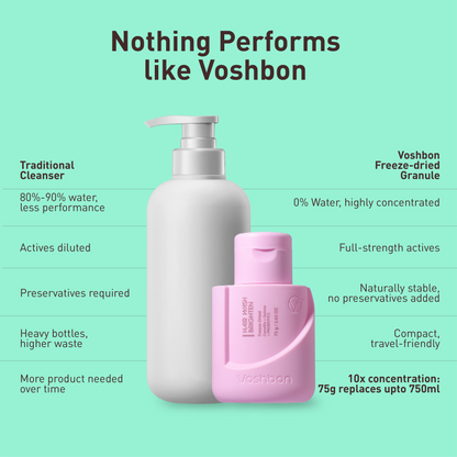 Voshbon Brighten Freeze-Dried Hair Wash