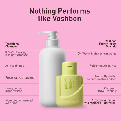 Voshbon Repair Freeze-Dried Hair Wash