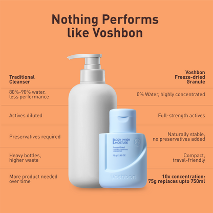 Voshbon Moisture Freeze-Dried Body Wash