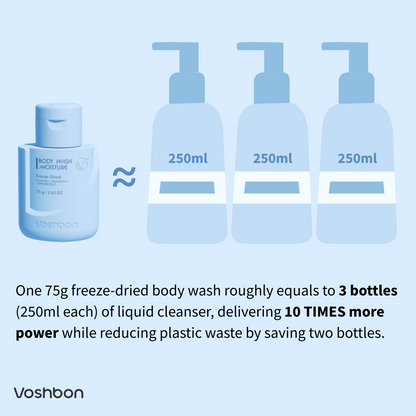 MOISTURE Freeze-Dried Body Wash