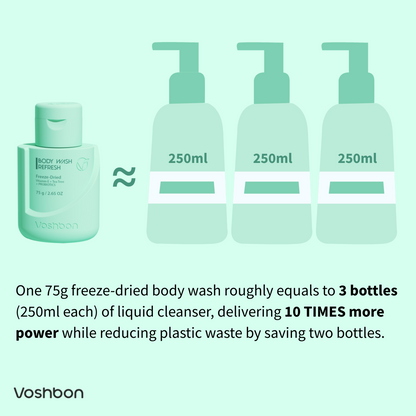 REFRESH Freeze-Dried Body Wash