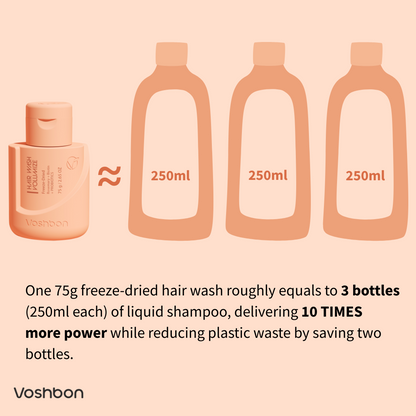 VOLUMIZE Freeze-Dried Hair Wash